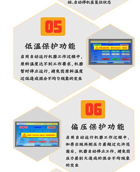 H5600(T)PLC編程聚脲噴涂機設備(圖6) H5600T-PLC編程聚脲噴涂機設備6