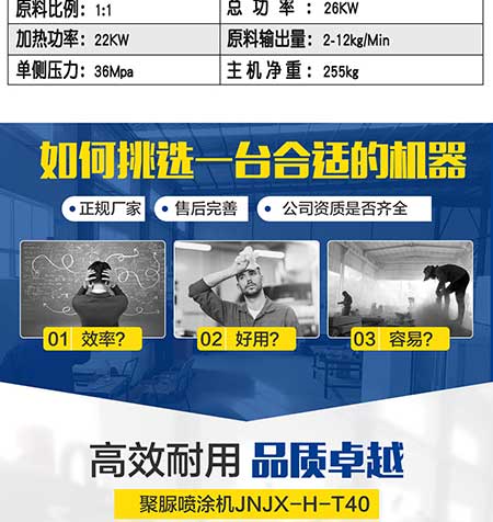 HT40-JNJX(圖5) JNJX-H-T40-PLC編程聚脲噴涂機(jī)4